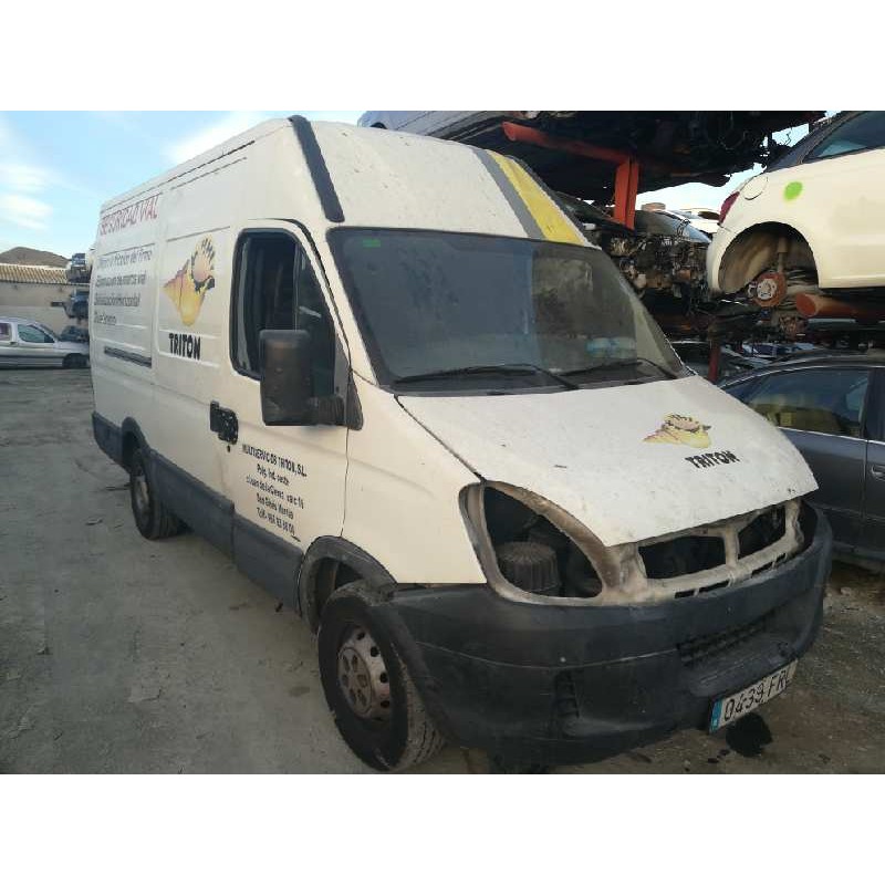 IVECO DAILY CAJA CERRADA (2006 =>)