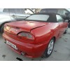 mg mgf (rd) del año 1999