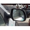 Recambio de retrovisor derecho para dacia dokker stepway essential referencia OEM IAM 963019902R  
