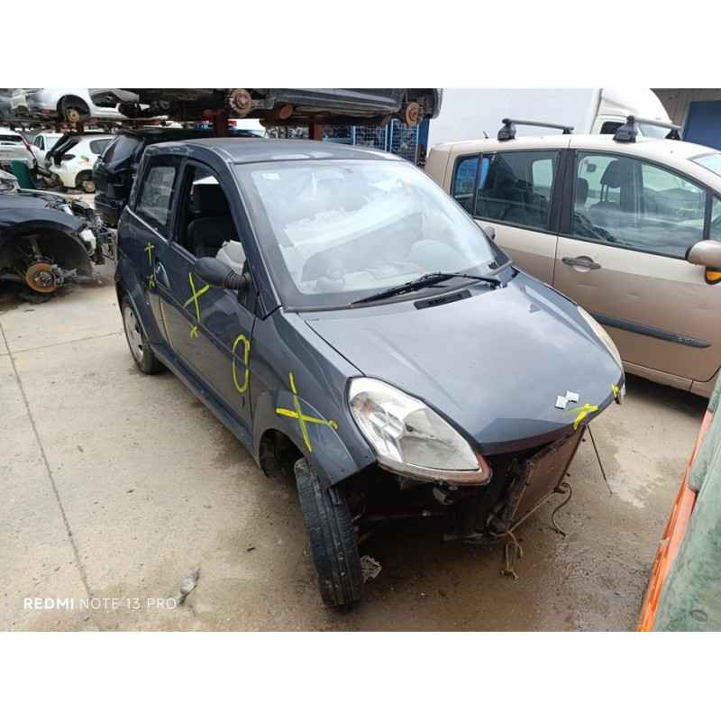 ligier ixo del año 2014