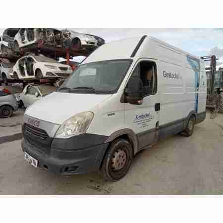IVECO DAILY FURGÓN