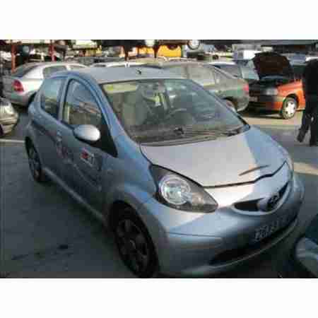 TOYOTA AYGO (KGB/WNB)