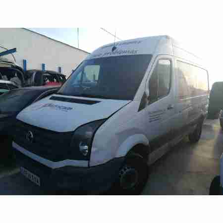 VOLKSWAGEN CRAFTER CAJA CERRADA
