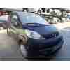 peugeot 107 (pm_, pn_) del año 2006