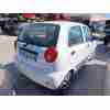 chevrolet matiz (m200, m250) del año 2023