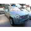 ssangyong rexton / rexton ii (gab_) del año 2002