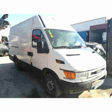 IVECO DAILY CAJA CERRADA (1999 =>)