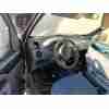 renault kangoo (kc0/1_) del año 1998