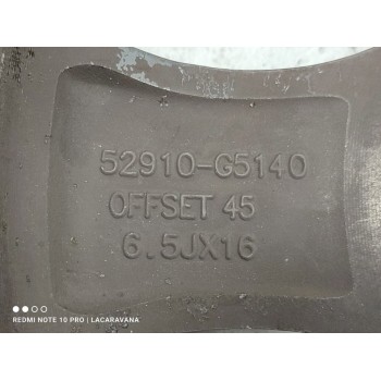 Recambio de llanta para kia niro business referencia OEM IAM 52910G5140  