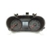 Recambio de cuadro instrumentos para mitsubishi asx (ga0w) challenge 2wd referencia OEM IAM 8100C360  